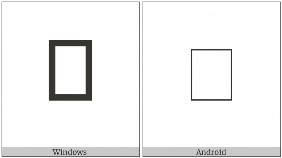 Anatolian Hieroglyph A515 on various operating systems