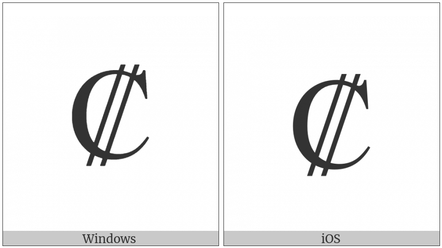 Colon Sign on various operating systems