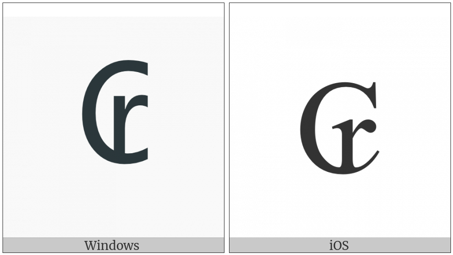 Cruzeiro Sign on various operating systems