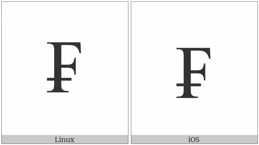 French Franc Sign on various operating systems