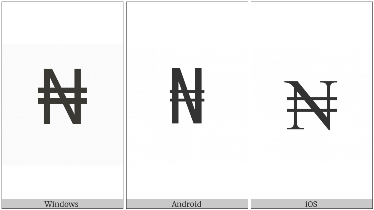 Naira Sign on various operating systems