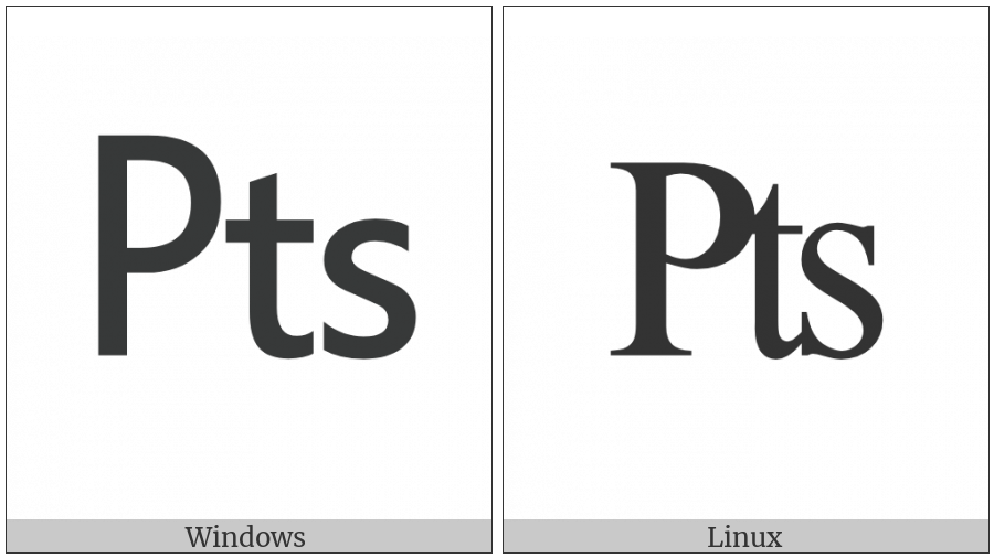 Peseta Sign on various operating systems