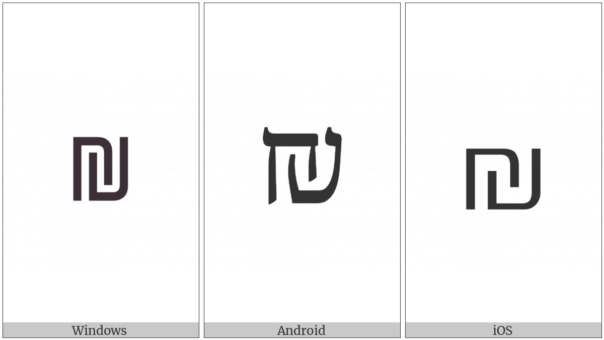 New Sheqel Sign on various operating systems