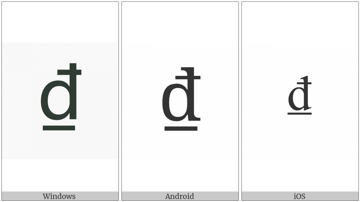 Dong Sign on various operating systems