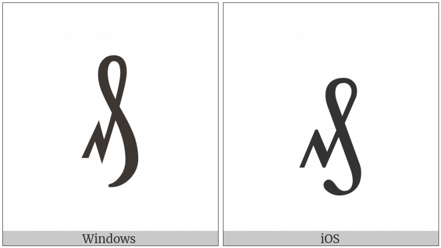 German Penny Sign on various operating systems