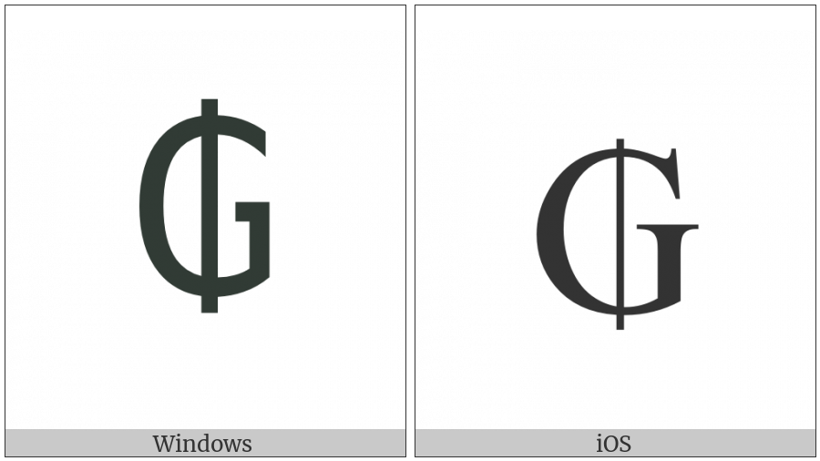 Guarani Sign on various operating systems