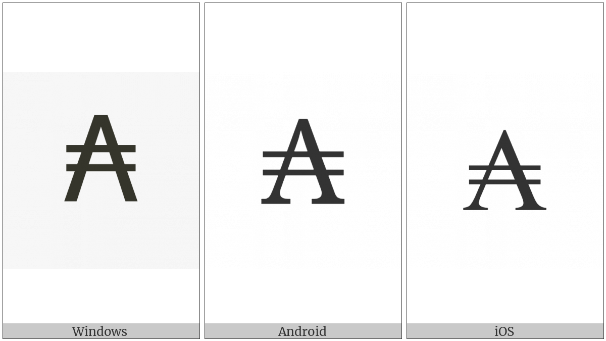 Austral Sign on various operating systems