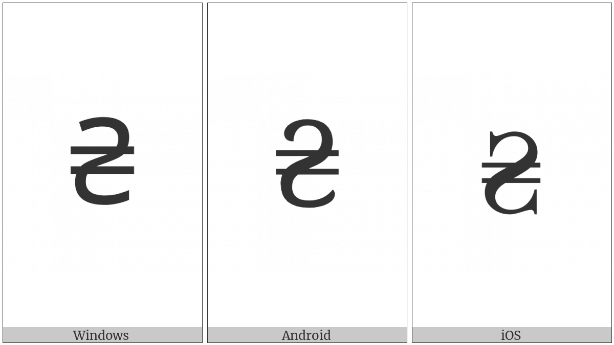 Hryvnia Sign on various operating systems