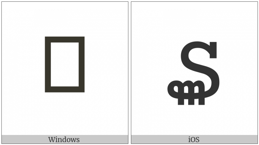 Spesmilo Sign on various operating systems