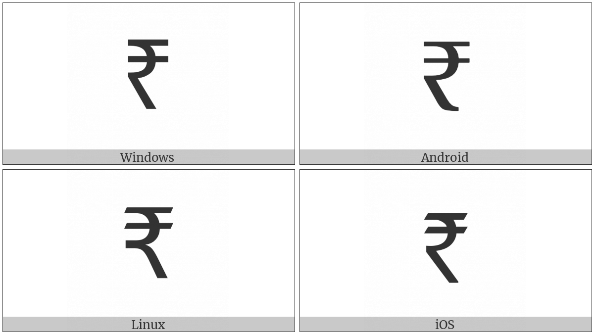 Indian Rupee Sign on various operating systems