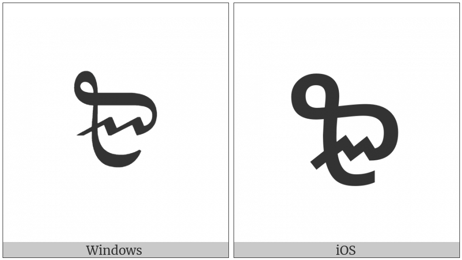Nordic Mark Sign on various operating systems