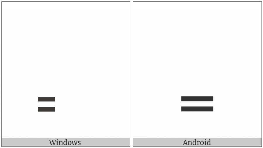 Combining Equals Sign Below on various operating systems