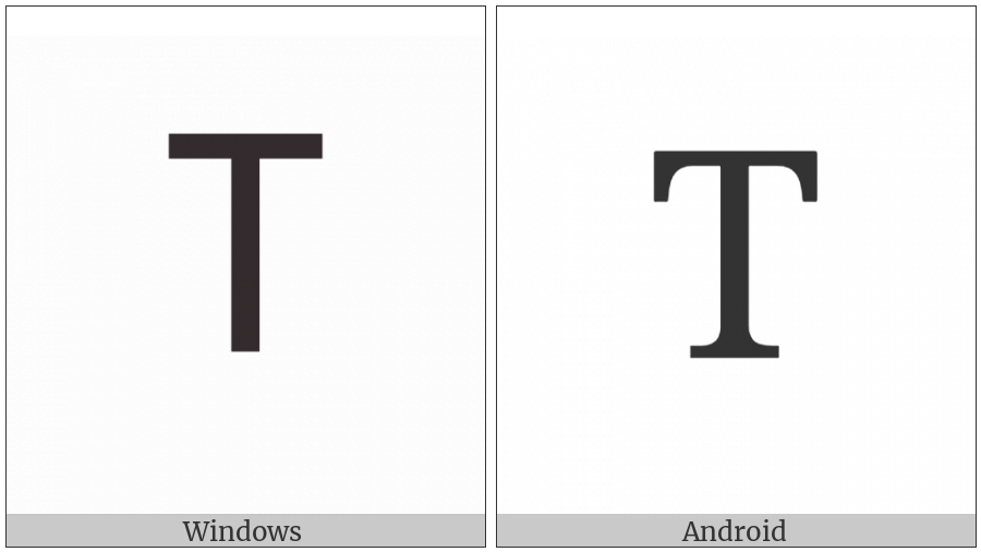 Latin Capital Letter T on various operating systems
