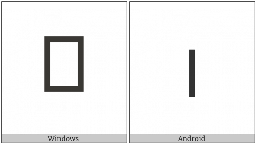 Combining Short Vertical Line Overlay on various operating systems