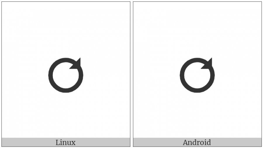 Combining Clockwise Ring Overlay on various operating systems