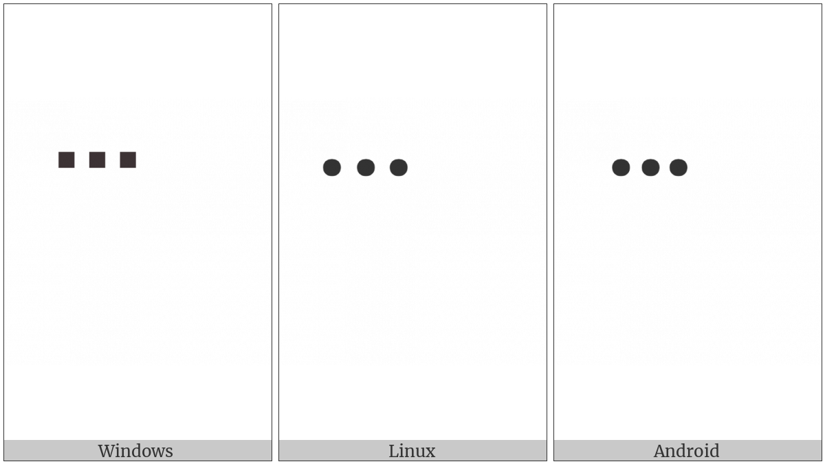 Combining Three Dots Above on various operating systems