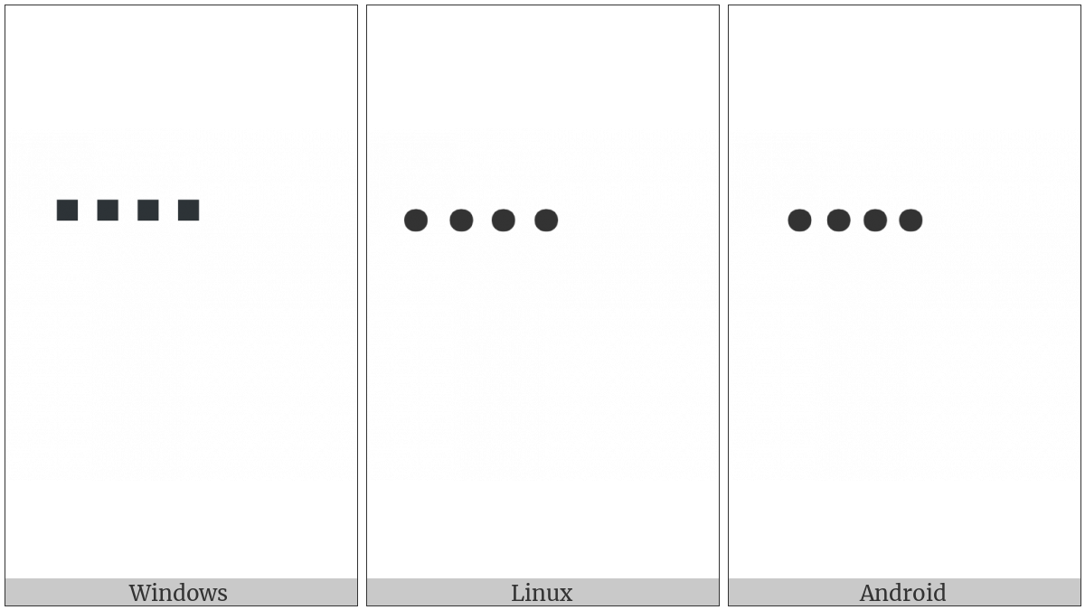 Combining Four Dots Above on various operating systems