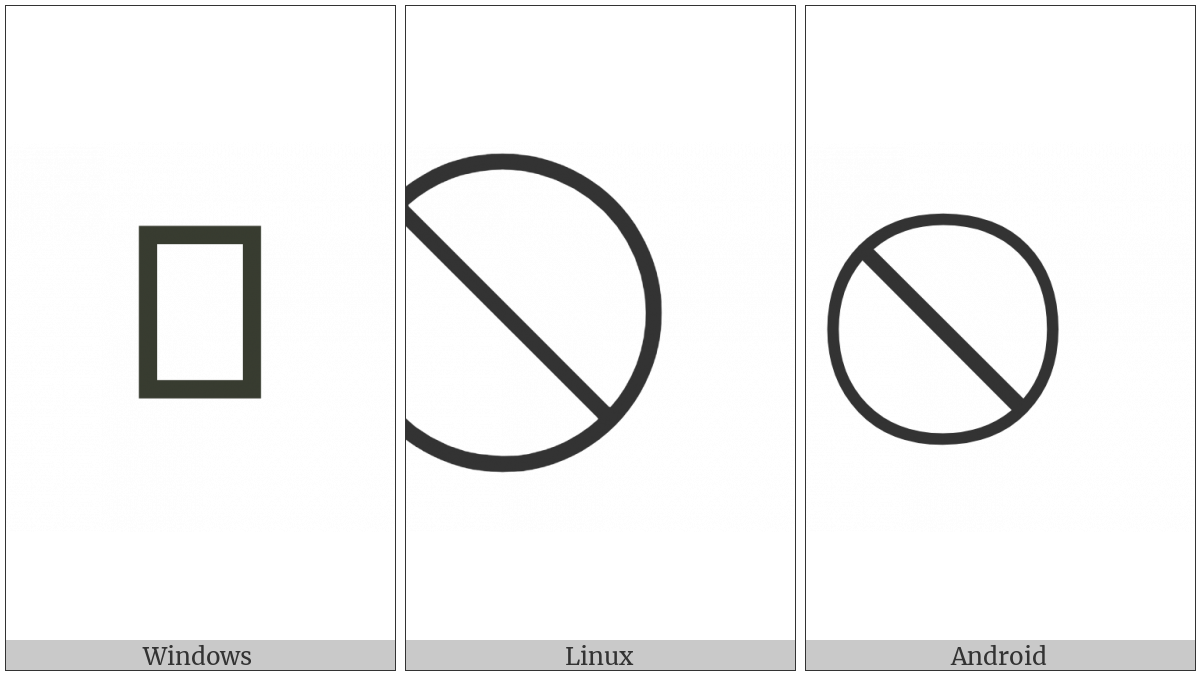 Combining Enclosing Circle Backslash on various operating systems