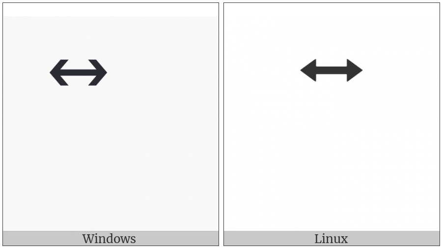 Combining Left Right Arrow Above on various operating systems