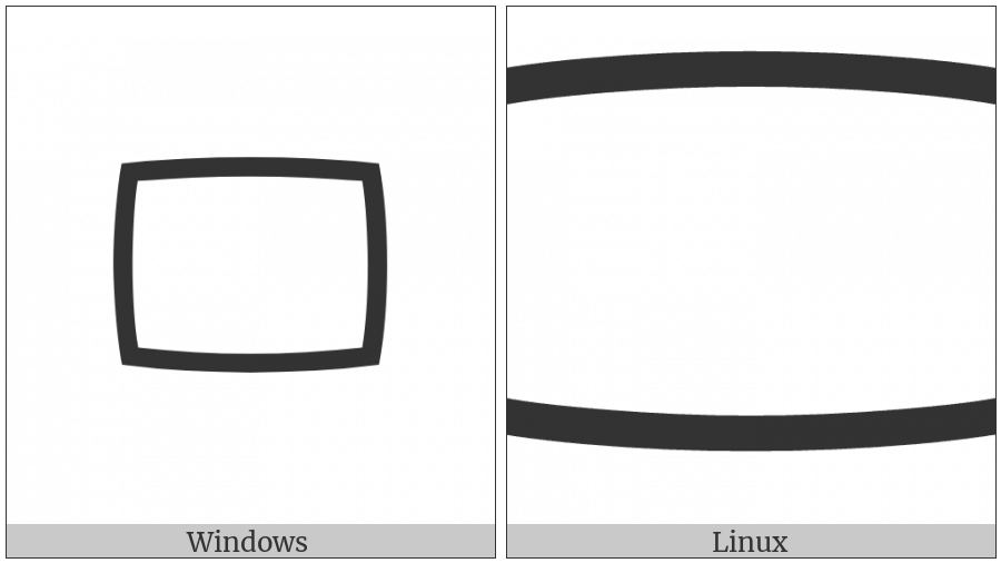 Combining Enclosing Screen on various operating systems