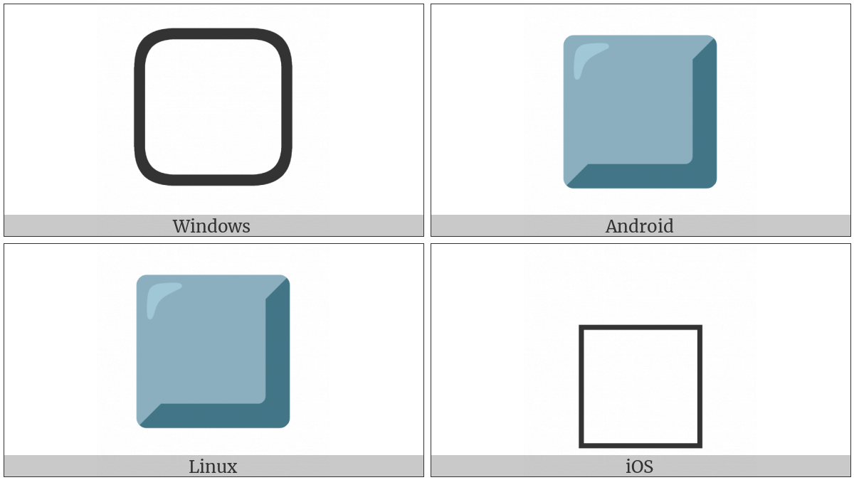 Combining Enclosing Keycap on various operating systems