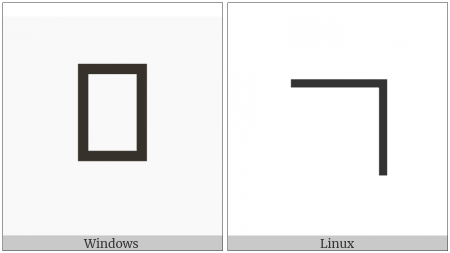 Combining Annuity Symbol on various operating systems