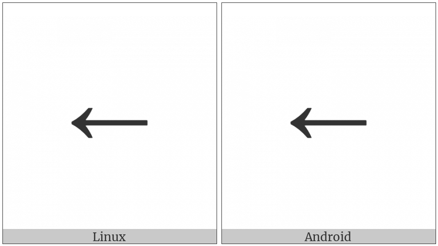 Combining Leftwards Arrow Overlay on various operating systems