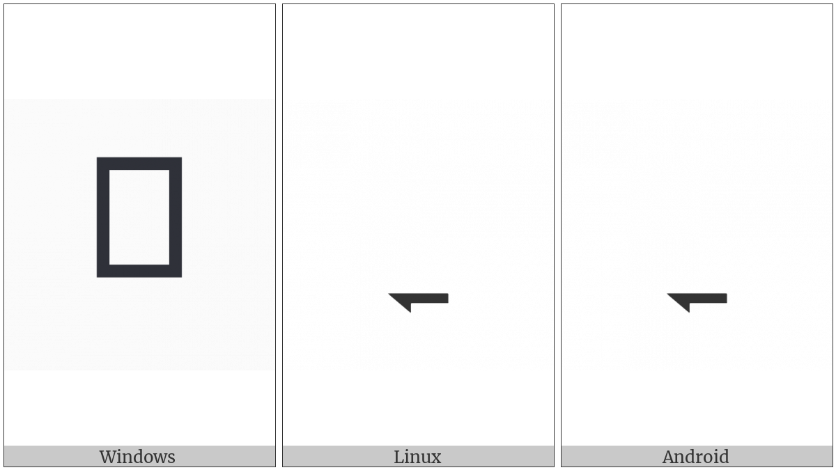 Combining Leftwards Harpoon With Barb Downwards on various operating systems