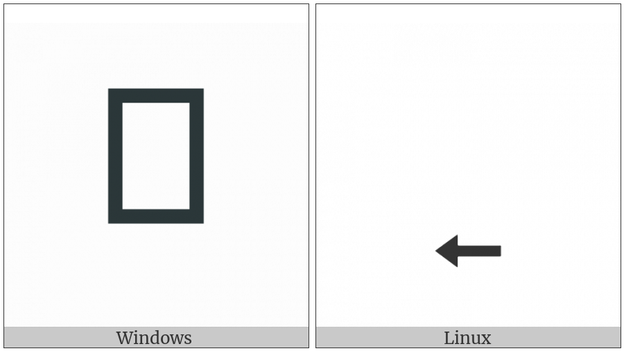 Combining Left Arrow Below on various operating systems