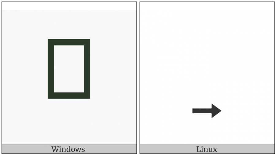 Combining Right Arrow Below on various operating systems