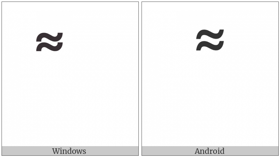 Combining Almost Equal To Above on various operating systems