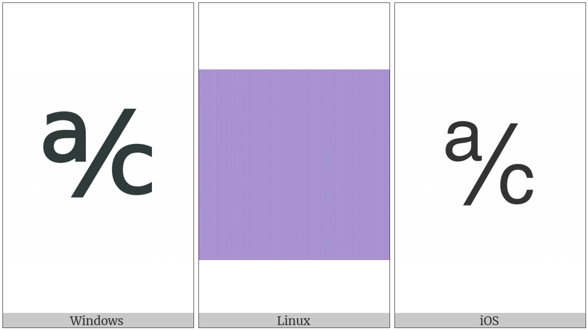 Account Of on various operating systems