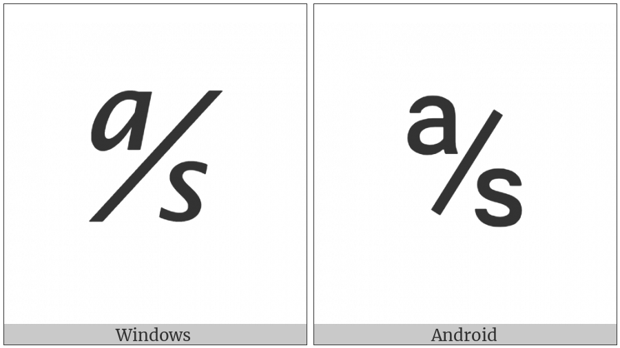 Addressed To The Subject on various operating systems