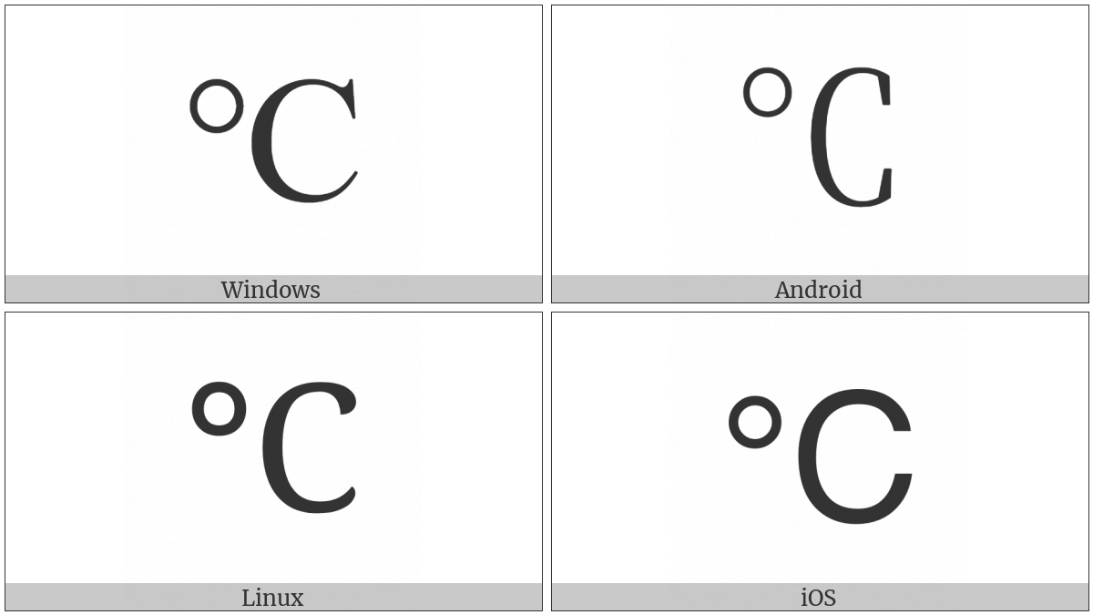 Degree Celsius on various operating systems