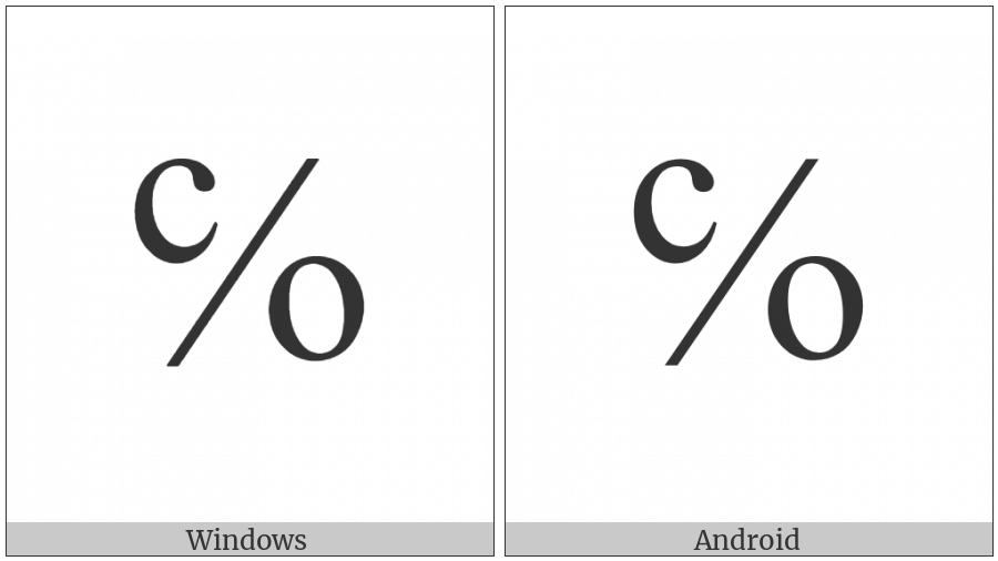 Care Of on various operating systems