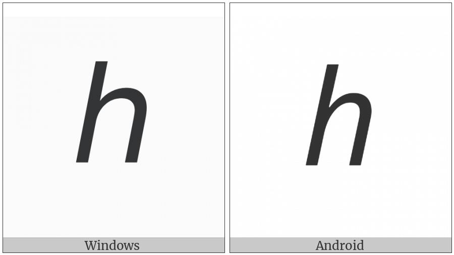 Planck Constant on various operating systems