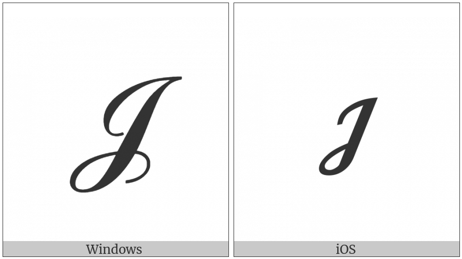 Script Capital I on various operating systems