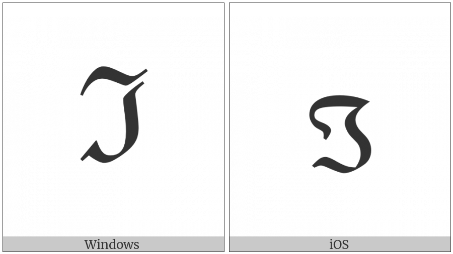 Black-Letter Capital I on various operating systems