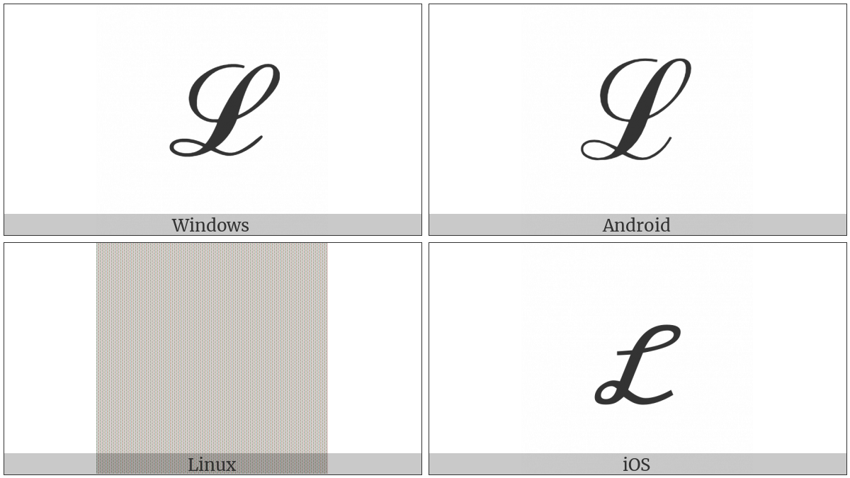 Script Capital L on various operating systems