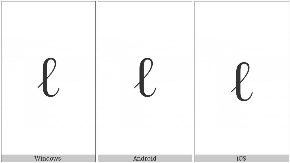 Script Small L on various operating systems