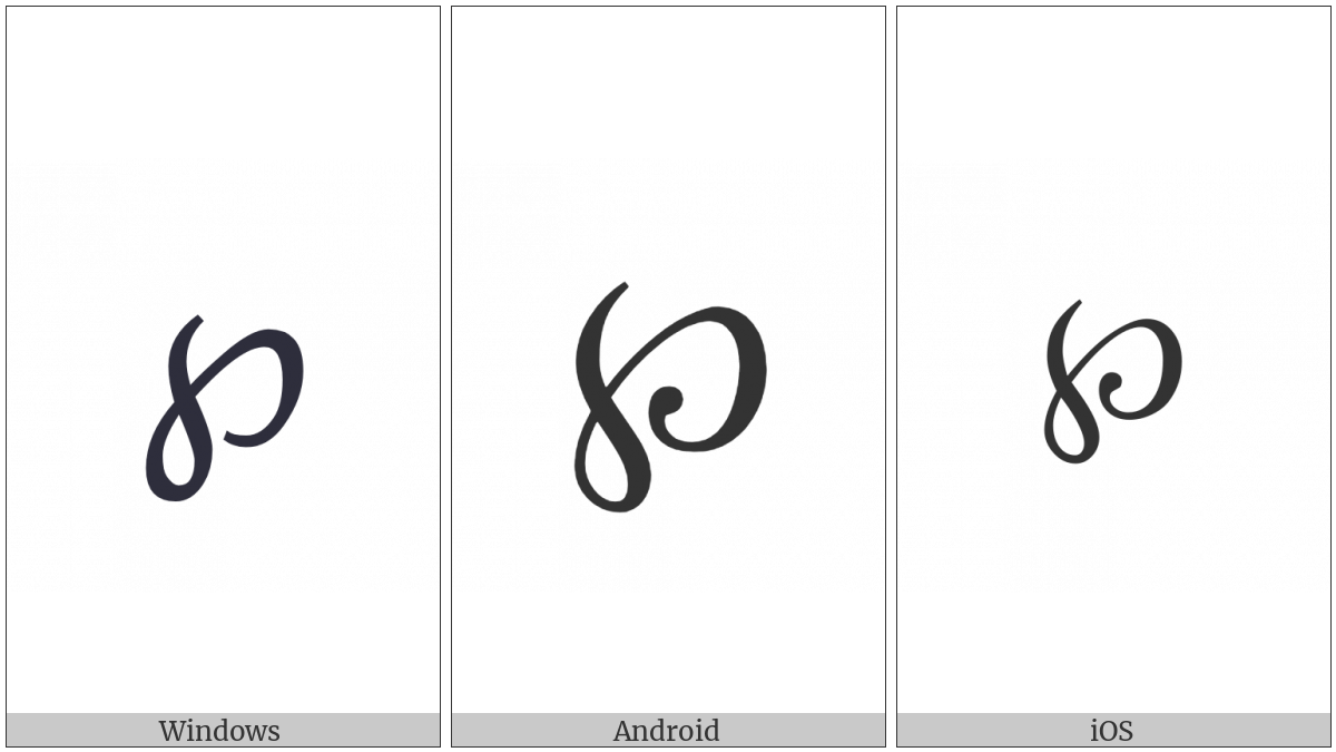 Script Capital P on various operating systems