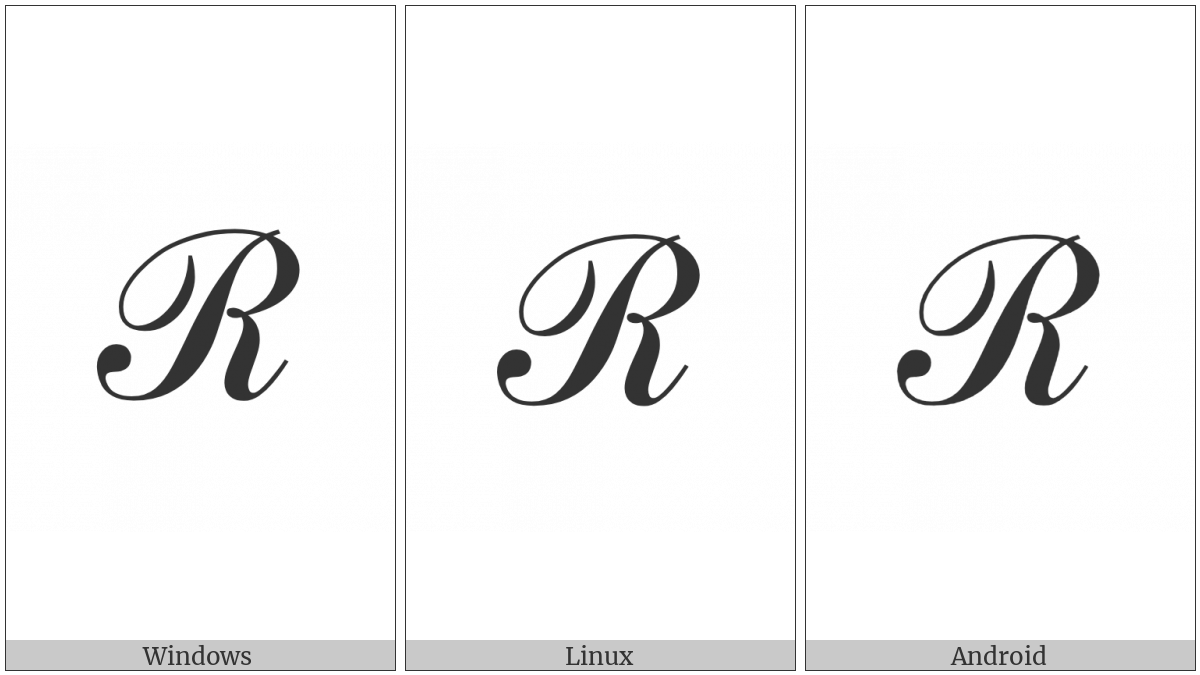 Script Capital R on various operating systems