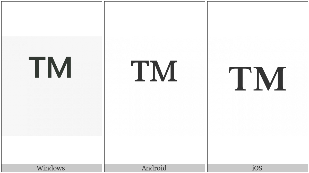 Trade Mark Sign on various operating systems
