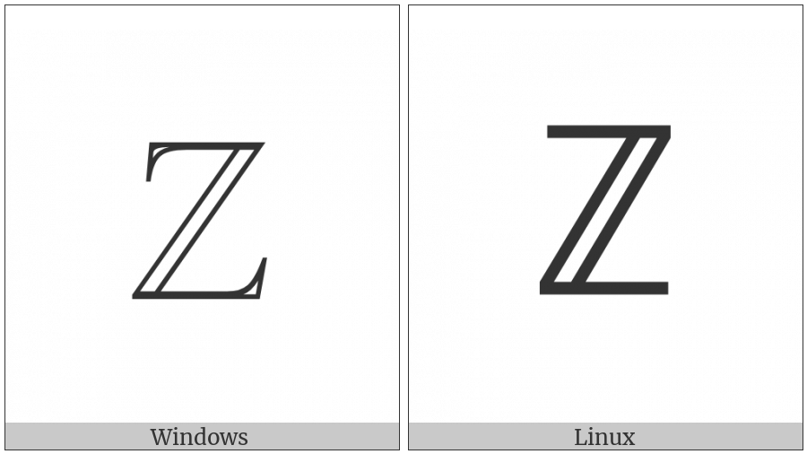 Double-Struck Capital Z on various operating systems