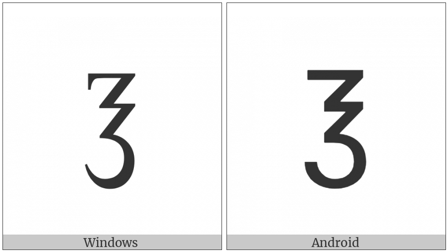 Ounce Sign on various operating systems