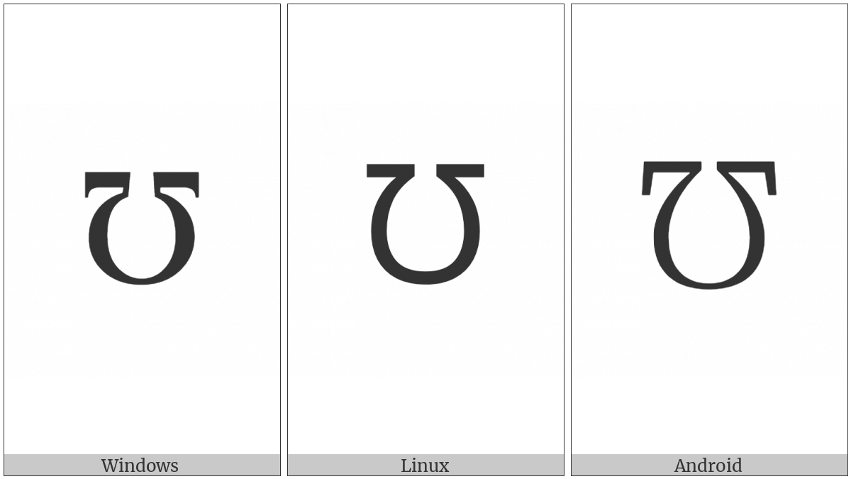 Inverted Ohm Sign on various operating systems