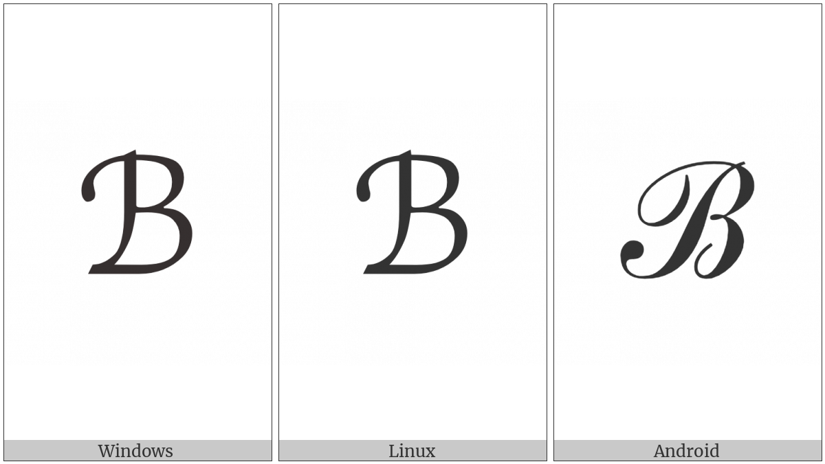 Script Capital B on various operating systems