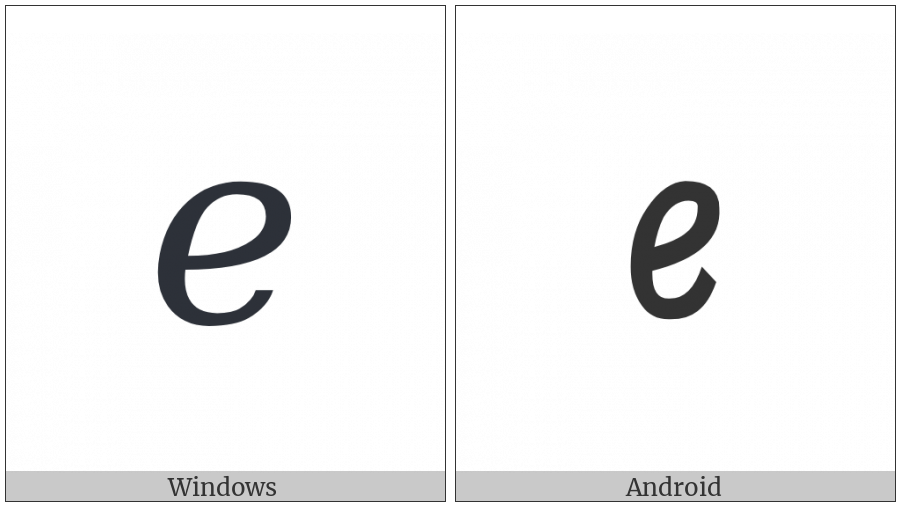 Script Small E on various operating systems