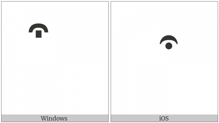 Combining Fermata on various operating systems
