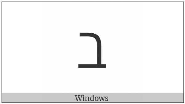 Bet Symbol on various operating systems